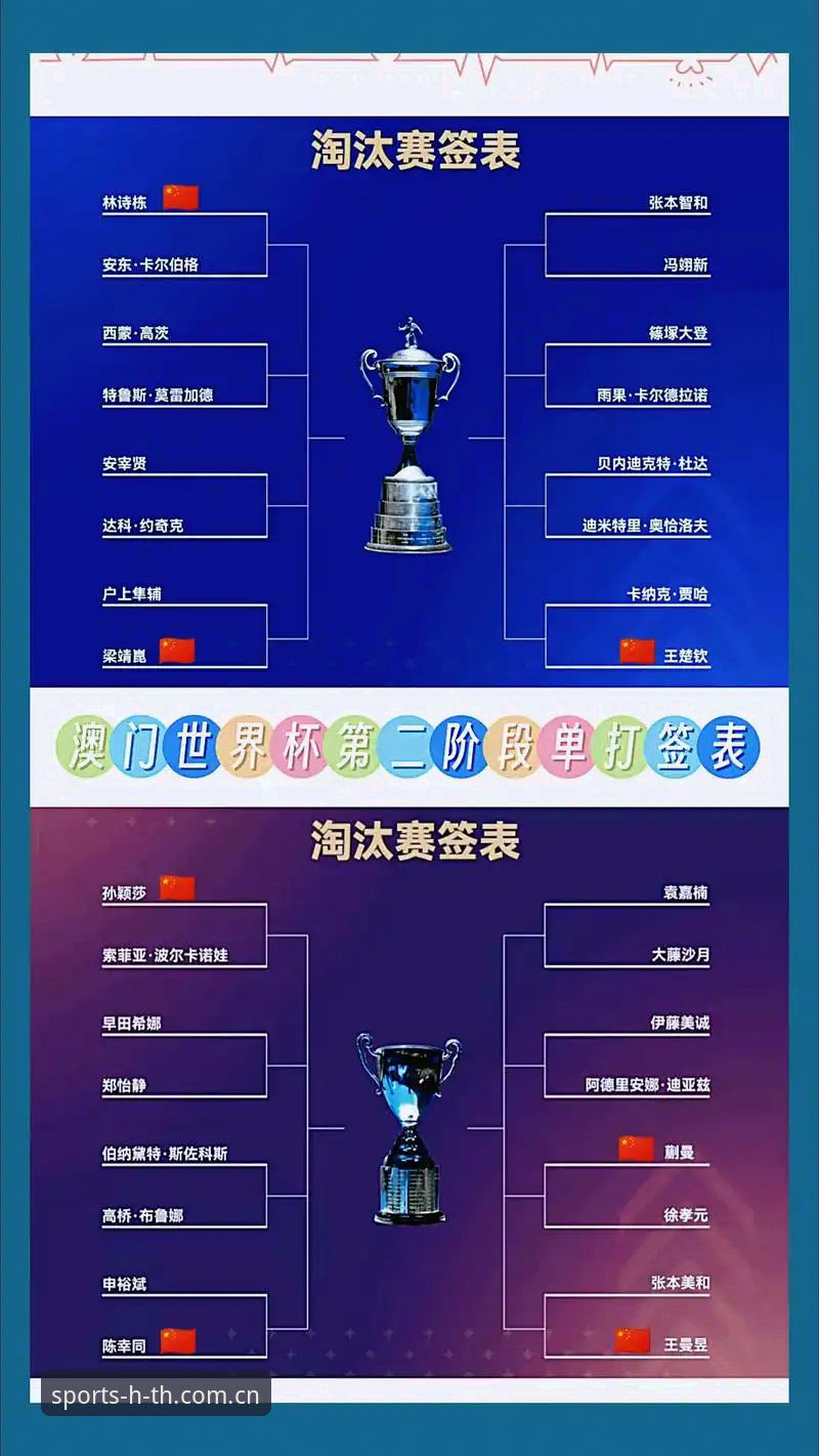 HTH体育平台使用技巧 U17世界杯抽签结果解读与观赛实用指南