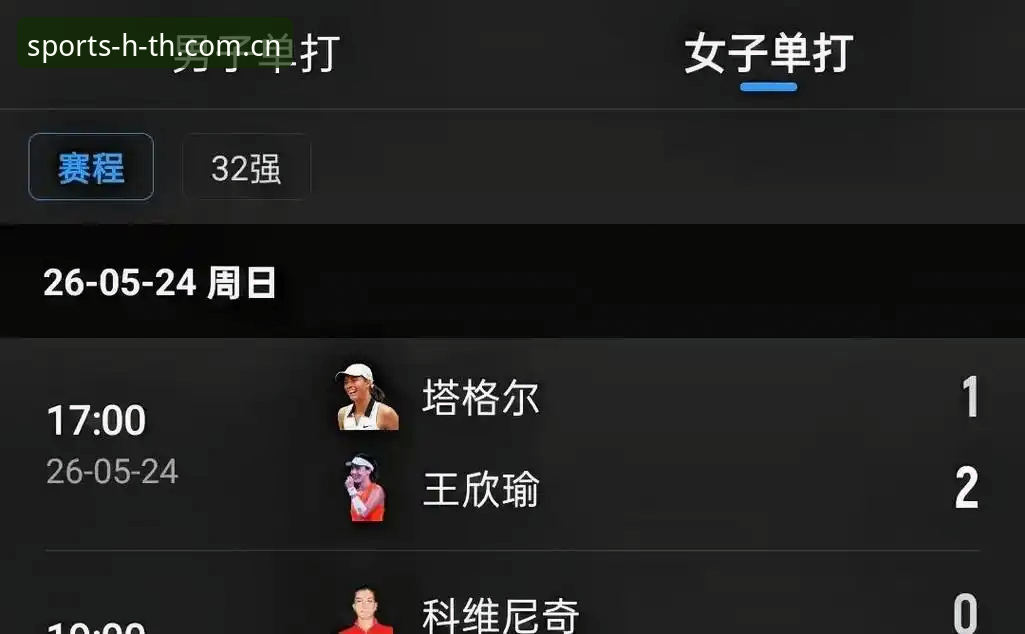 法网女单抽签揭晓，郑钦文王欣瑜张帅首轮对阵确定